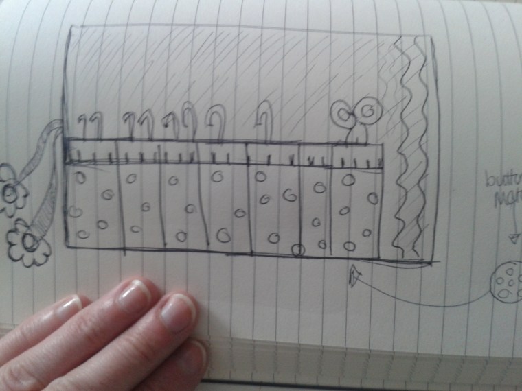 doodling future makes...